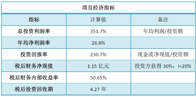 QQ圖片20190814173451.png