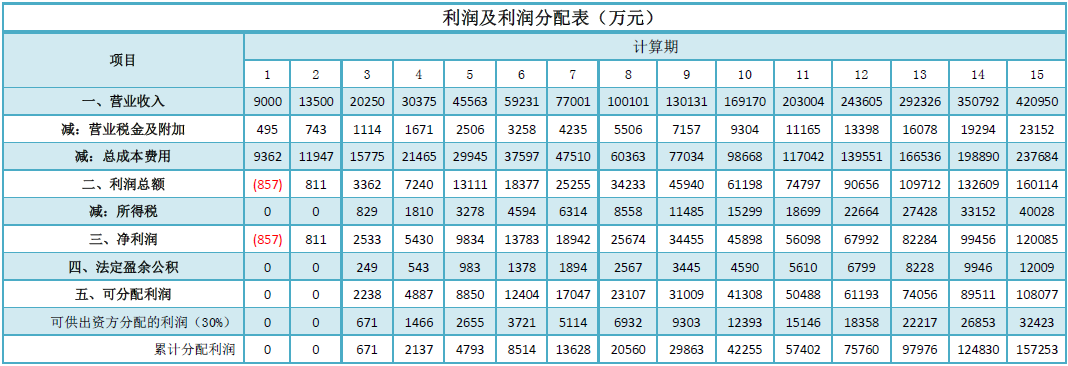 QQ圖片20190814173846.png