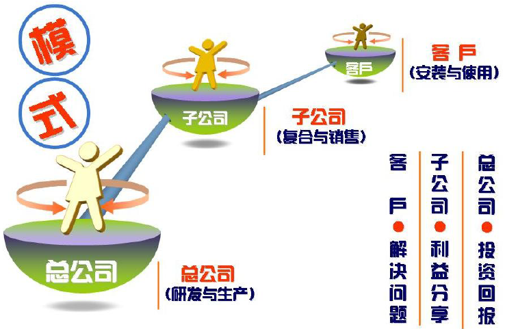 QQ圖片20190815113058.png