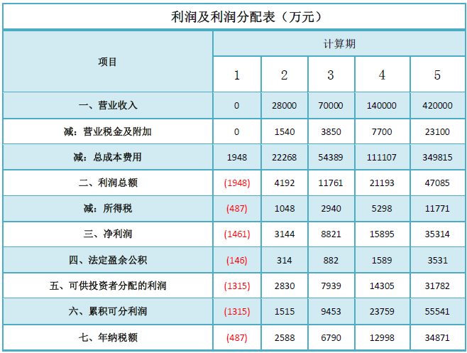 QQ圖片20190815114903.png