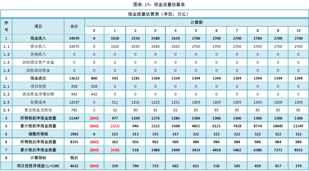 QQ圖片20190815145529.png