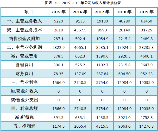 QQ圖片20190815153038.png