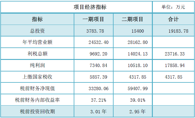 QQ圖片20190815164555.png