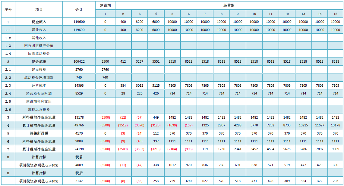 QQ圖片20190816133926.png